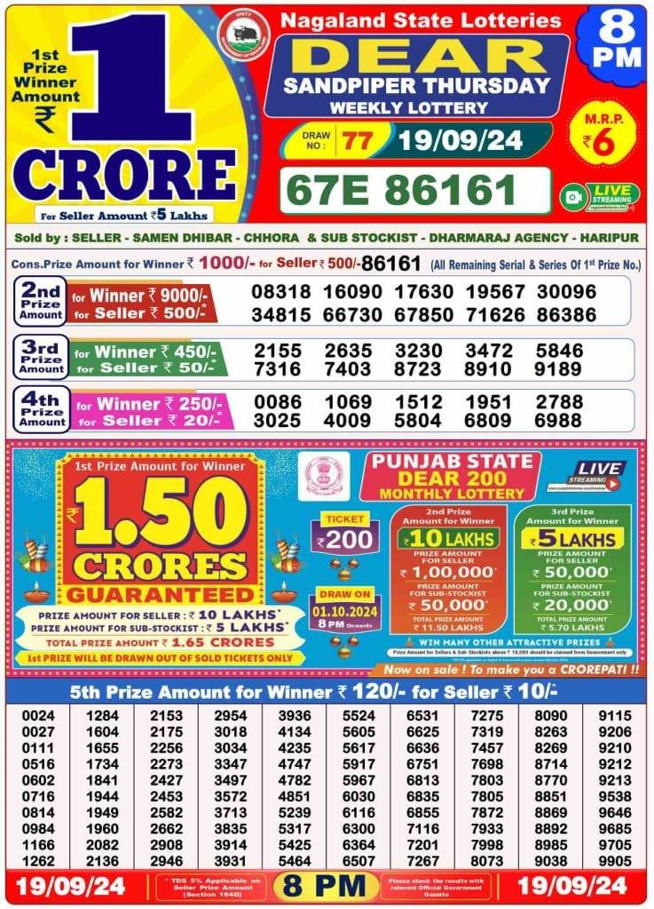 Lottery Sambad 8 PM Evening Result 19.9.2024