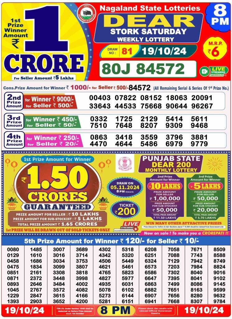 Lottery Sambad 8 PM Evening Result 19.10.2024