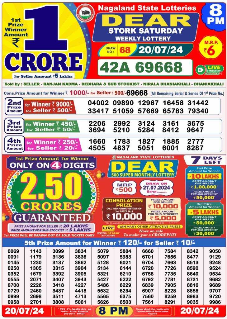 Lottery Sambad 8 PM Evening Result 20.7.2024