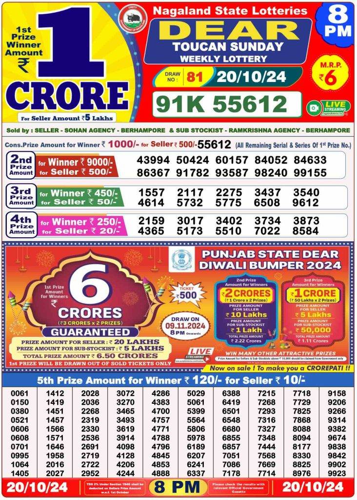 Lottery Sambad 8 PM Evening Result 20.10.2024