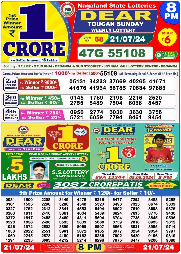 Lottery Sambad 8 PM Evening Result 21.7.2024