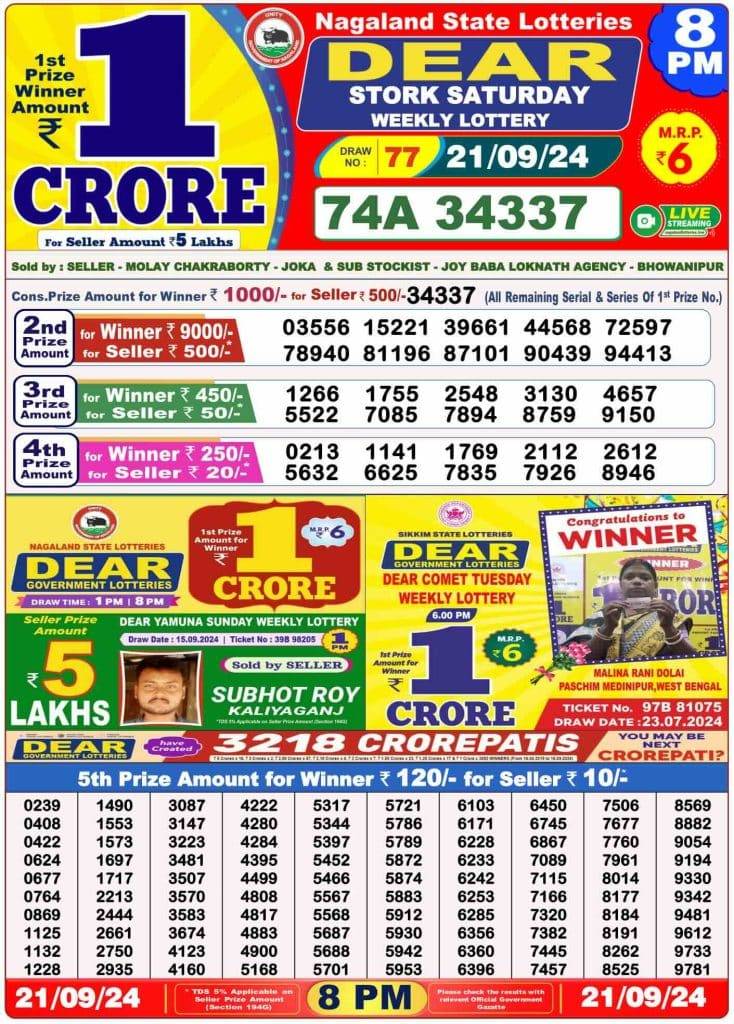 Lottery Sambad 8 PM Evening Result 21.9.2024