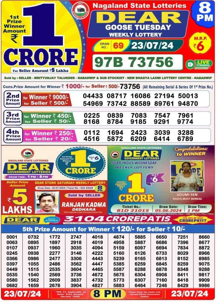 Lottery Sambad 8 PM Evening Result 23.7.2024