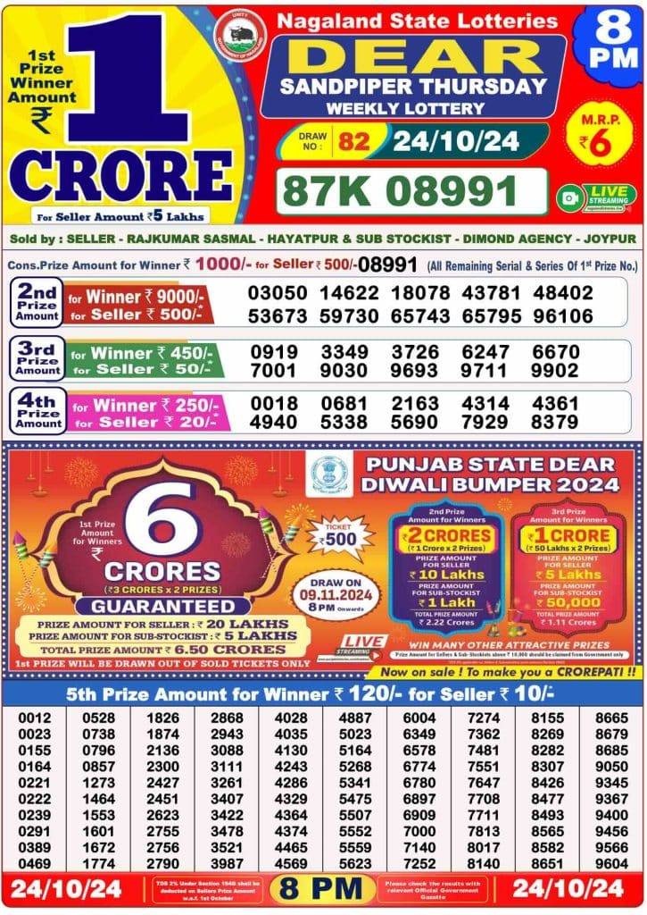 Lottery Sambad 8 PM Evening Result 24.10.2024