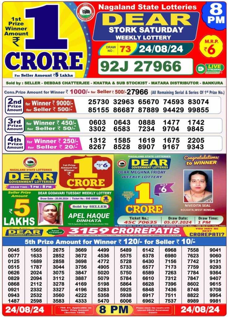 Lottery Sambad 8 PM Evening Result 24.8.2024