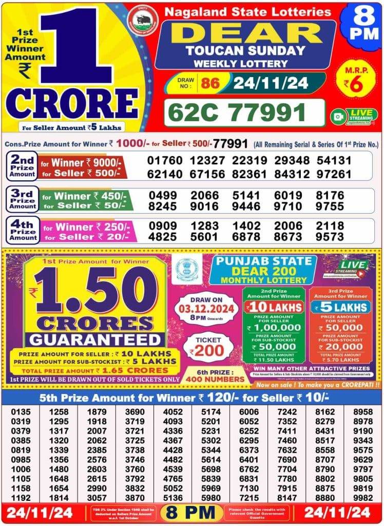 Lottery Sambad 8 PM Evening Result 24.11.2024