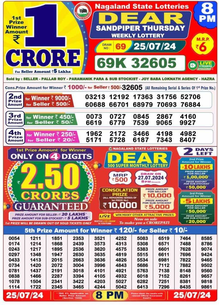 Lottery Sambad 8 PM Evening Result 25.7.2024