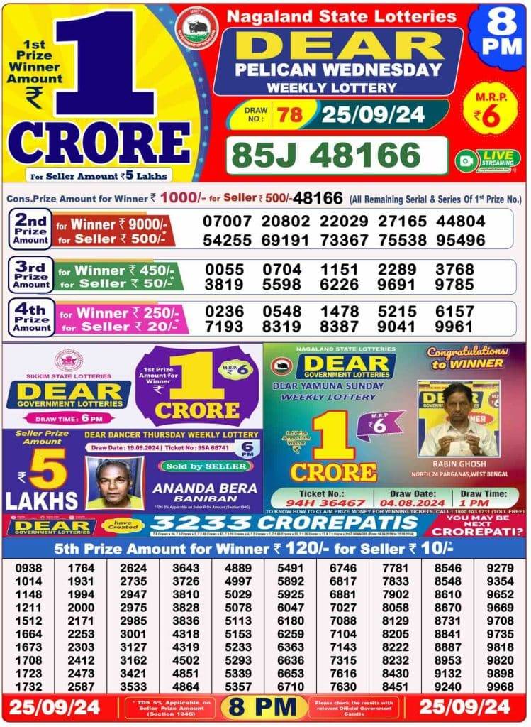 Lottery Sambad 8 PM Evening Result 25.9.2024