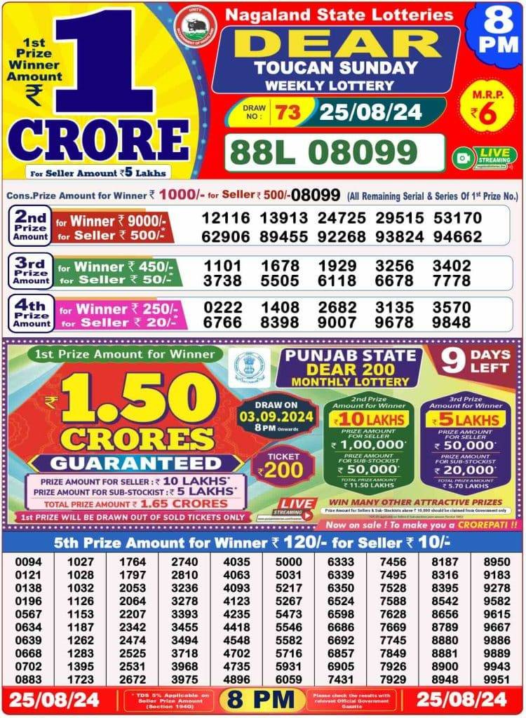 Lottery Sambad 8 PM Evening Result 25.8.2024