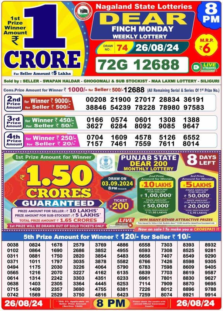 Lottery Sambad 8 PM Evening Result 26.8.2024