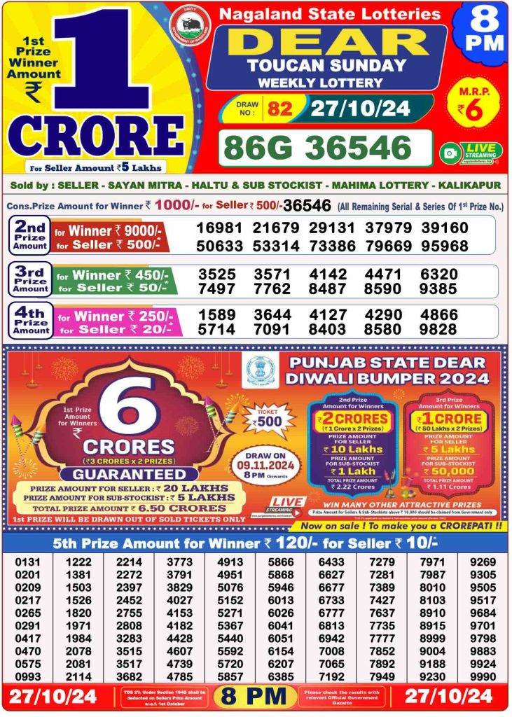 Lottery Sambad 8 PM Evening Result 27.10.2024