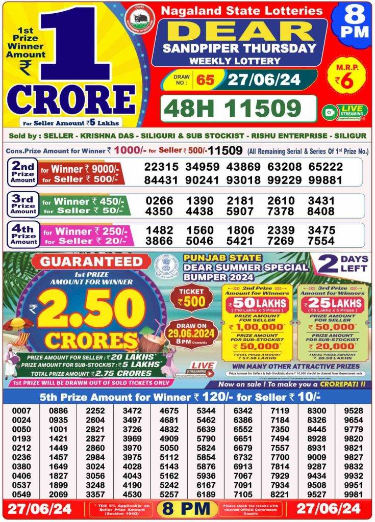 Lottery Sambad 8 PM Evening Result 27.6.2024