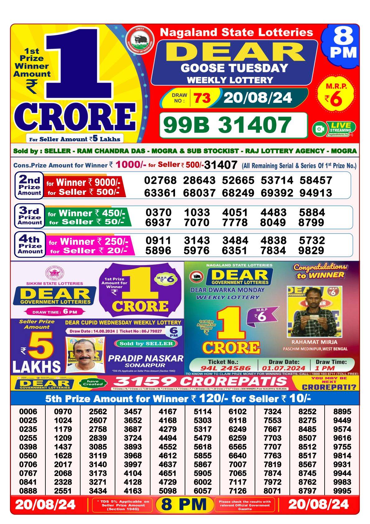 Lottery Sambad 8 PM Evening Result 20.8.2024