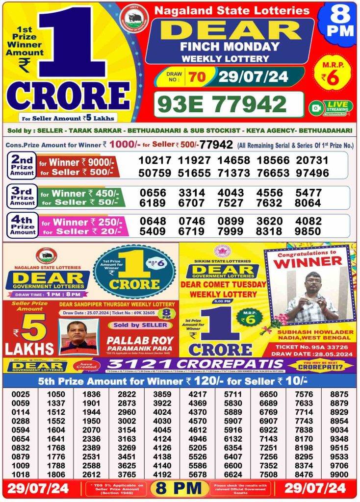 Lottery Sambad 8 PM Evening Result 29.7.2024