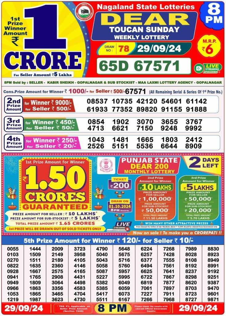 Lottery Sambad 8 PM Evening Result 29.9.2024