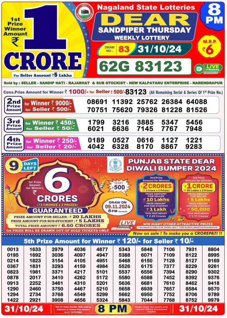 Lottery Sambad 8 PM Evening Result 31.10.2024