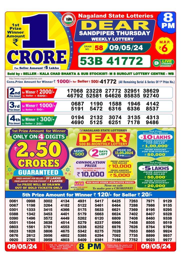 Lottery Sambad 9.5.2024 Today Result 1 PM, 6 PM, 8 PM