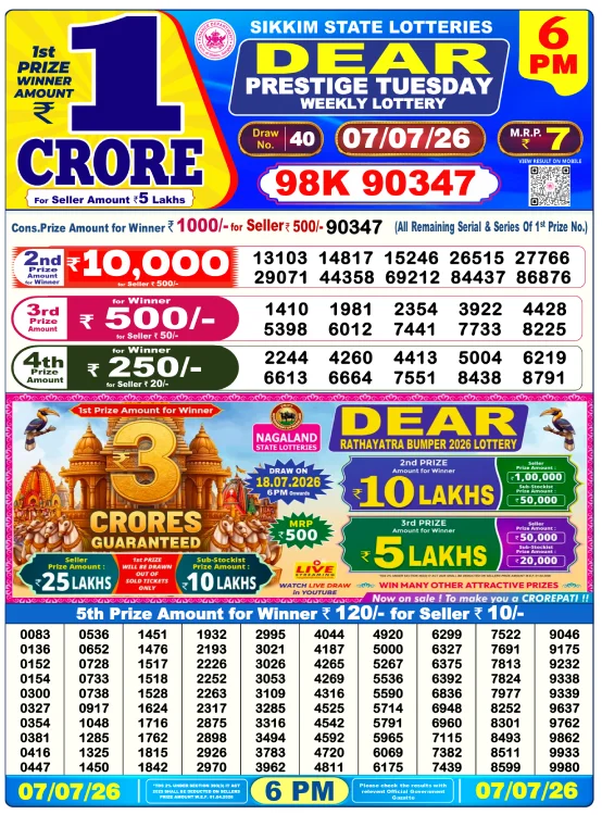 Lottery Sambad Day Result 6 PM 7.7.2026