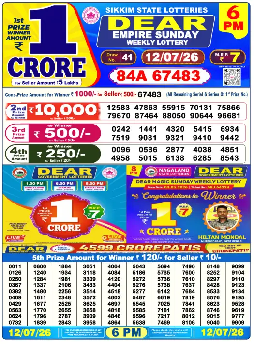 Lottery Sambad Day Result 6 PM 12.7.2026