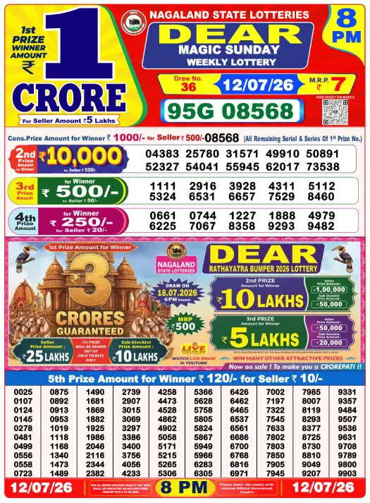 Lottery Sambad 8 PM Evening Result 12.7.2026