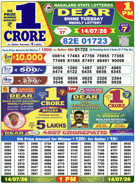 Dhankesari Result Lottery Sambad 1:00 PM Result 14.7.2026