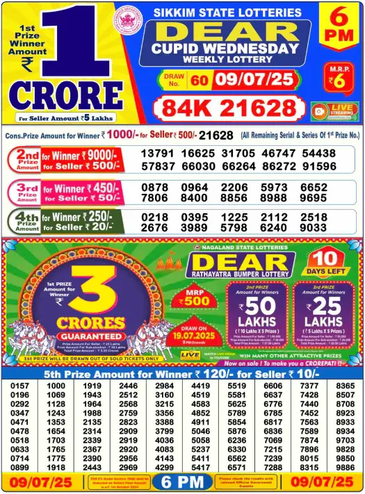 Lottery Sambad Day Result 6 PM 9.7.2025