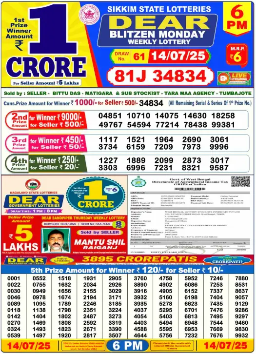 Lottery Sambad Day Result 6 PM 14.7.2025
