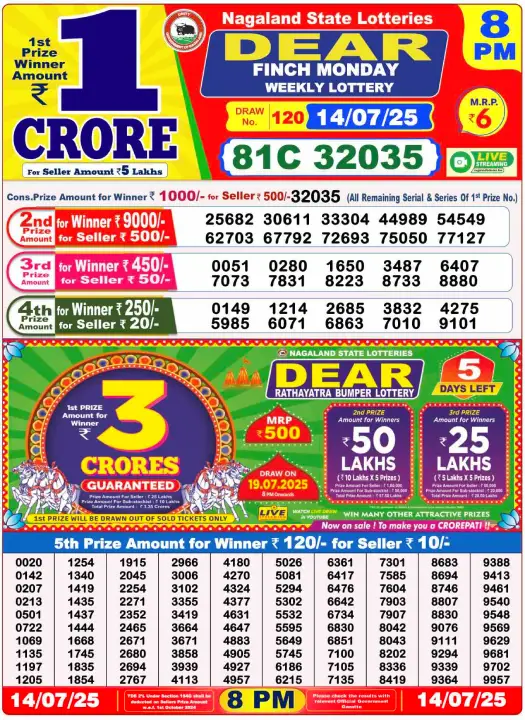 Lottery Sambad 8 PM Evening Result 14.7.2025