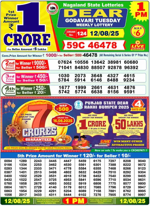 Lottery Sambad Morning 1 PM 12.8.2025