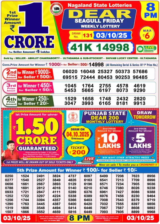 Lottery Sambad 8 PM Evening Result 3.10.2025