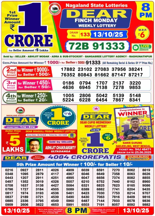 Lottery Sambad 8 PM Evening Result 13.10.2025