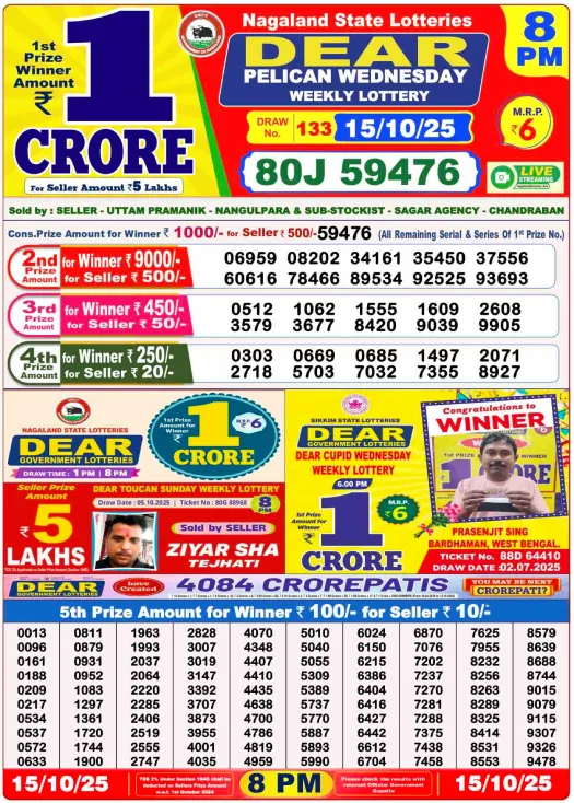 Lottery Sambad 8 PM Evening Result 15.10.2025