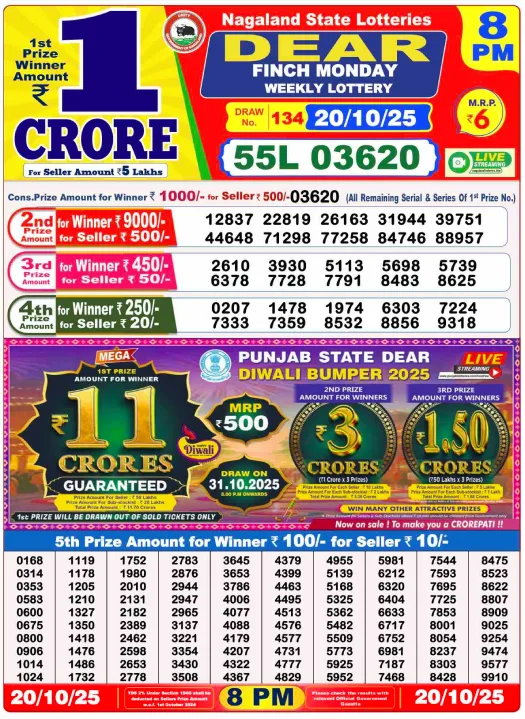 Lottery Sambad 8 PM Evening Result 20.10.2025