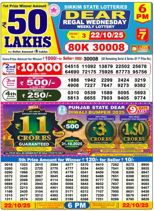 Lottery Sambad Day Result 6 PM 22.10.2025