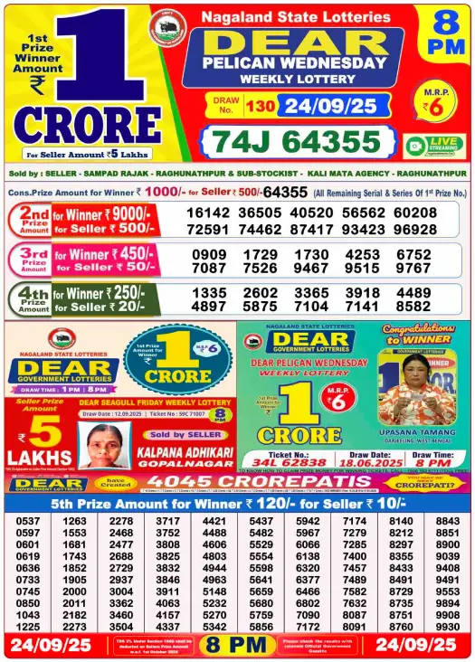 Lottery Sambad 8 PM Evening Result 24.10.2025