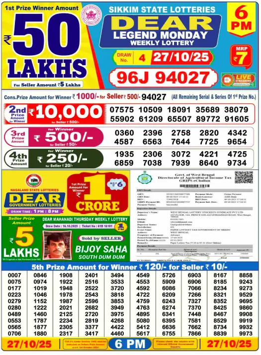 Lottery Sambad Day Result 6 PM 27.10.2025