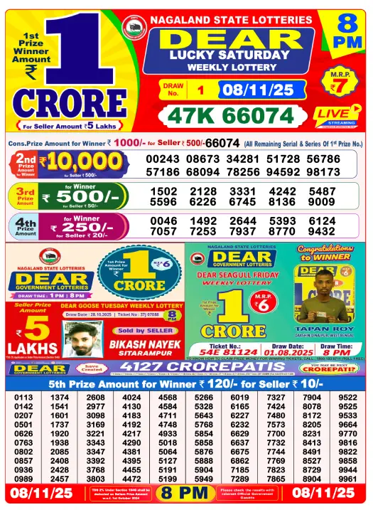 Lottery Sambad 8 PM Evening Result 8.11.2025