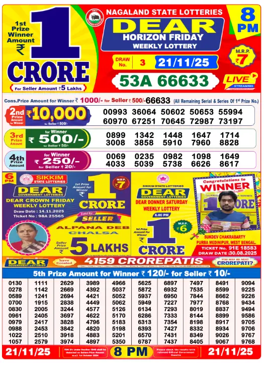 Lottery Sambad 8 PM Evening Result 21.11.2025