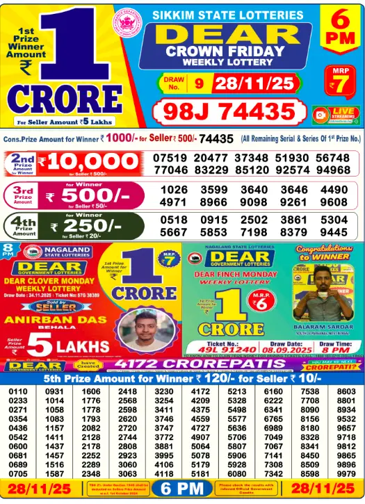 Lottery Sambad Day Result 6 PM 28.11.2025
