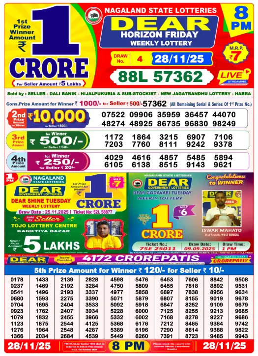 Lottery Sambad 8 PM Evening Result 28.11.2025