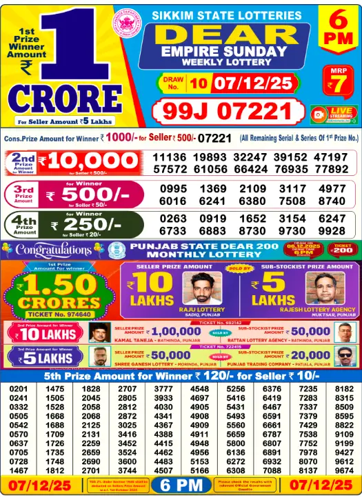 Lottery Sambad Day Result 6 PM 7.12.2025
