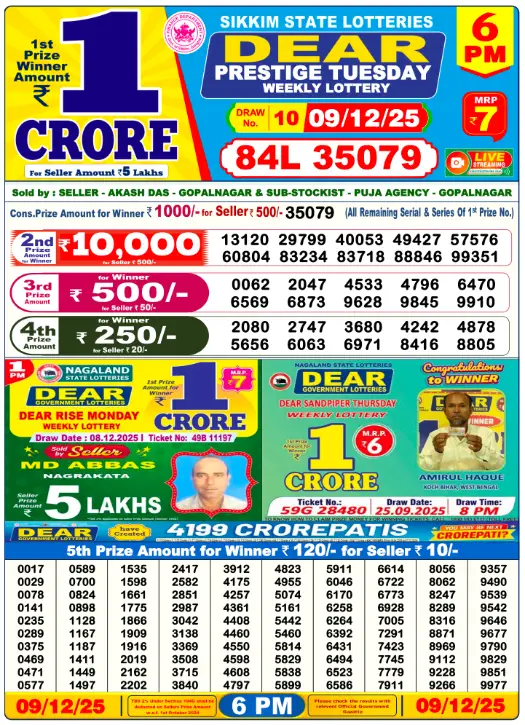 Lottery Sambad Day Result 6 PM 9.12.2025