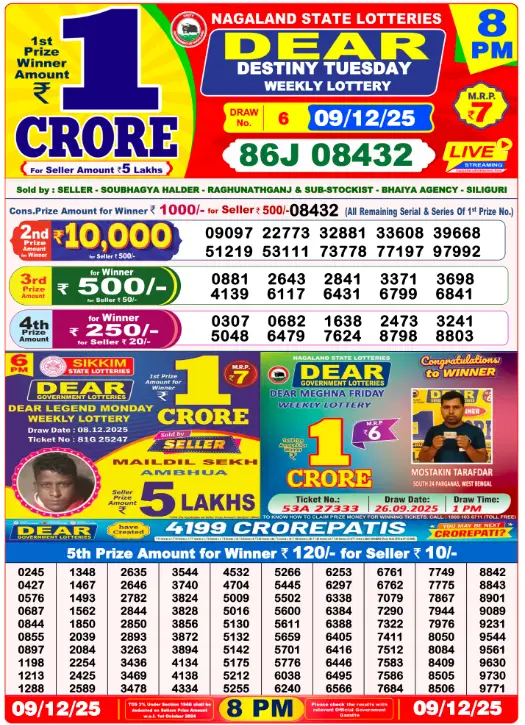 Lottery Sambad 8 PM Evening Result 9.12.2025