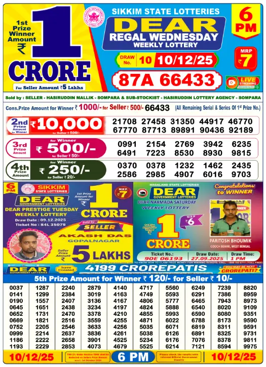 Lottery Sambad Day Result 6 PM 10.12.2025