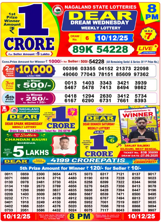 Lottery Sambad 8 PM Evening Result 10.12.2025