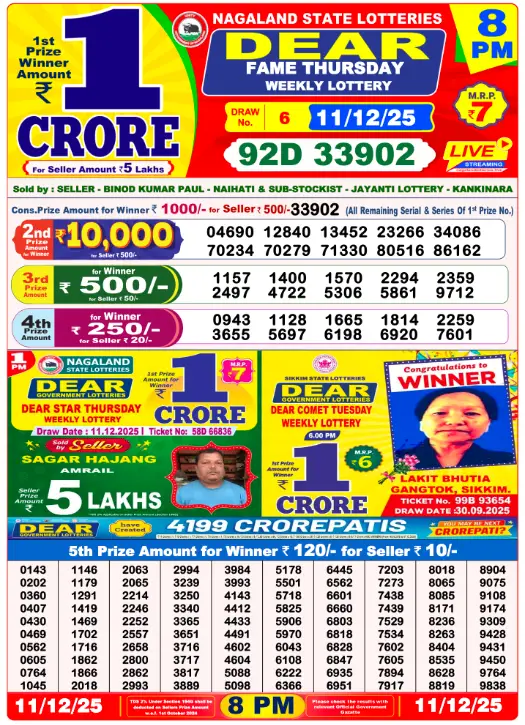 Lottery Sambad 8 PM Evening Result 11.12.2025