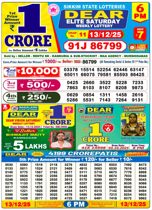 Lottery Sambad Day Result 6 PM 13.12.2025