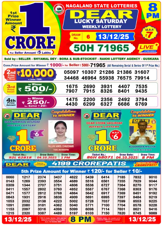 Lottery Sambad 8 PM Evening Result 13.12.2025