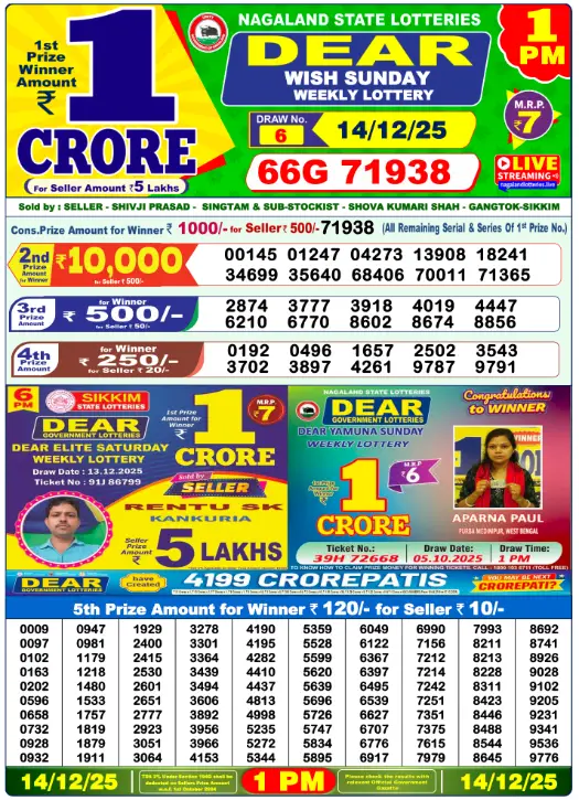 Lottery Sambad Morning 1 PM 14.12.2025