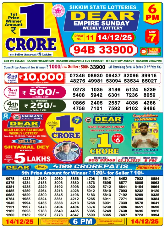 Lottery Sambad Day Result 6 PM 14.12.2025